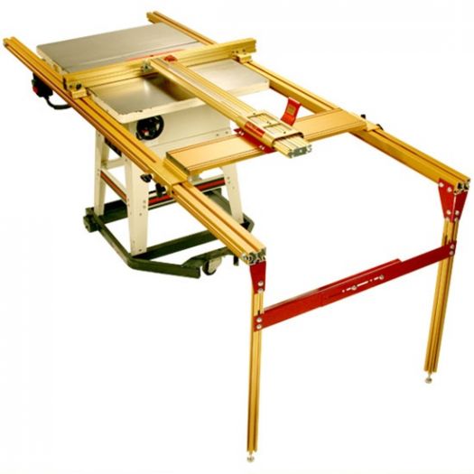 Incra Table Saw Fence System 52" Range